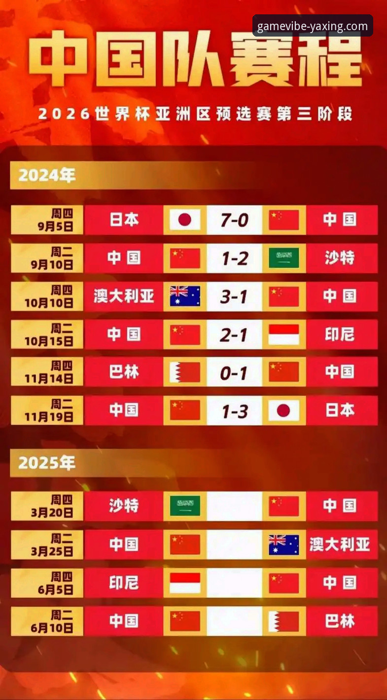 最新亚星游戏最新版 2026尤伯杯半决赛观赛指南:中国队3-0横扫日本队挺进决赛